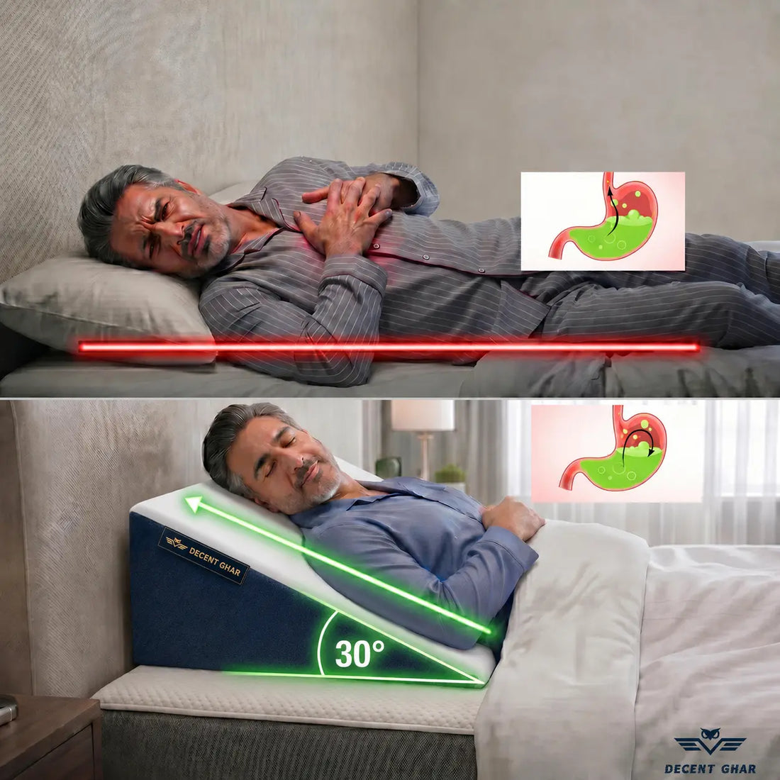 Decent Ghar Anti-Reflux Wedge Pillow